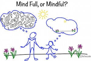 "Mind Full" or "Mindful": Building a workplace gratitude culture with mindfulness